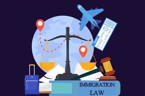 Immigration Law Regulations