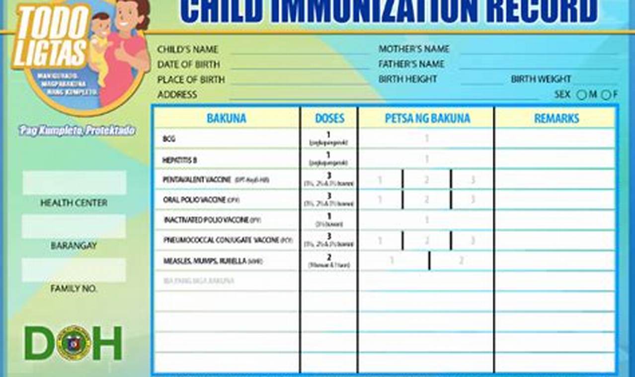 Immunization records for children