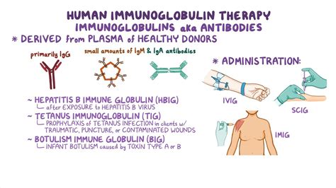 Immunoglobulin therapy
