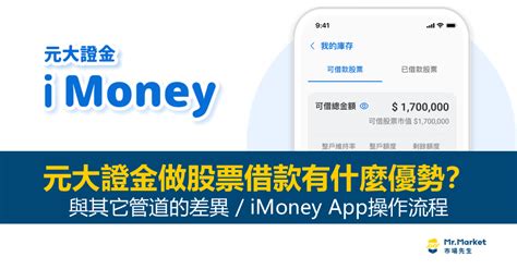 iMoney: Platform Terbaik untuk Perbandingan Pinjaman, Kredit Kad & Insurans