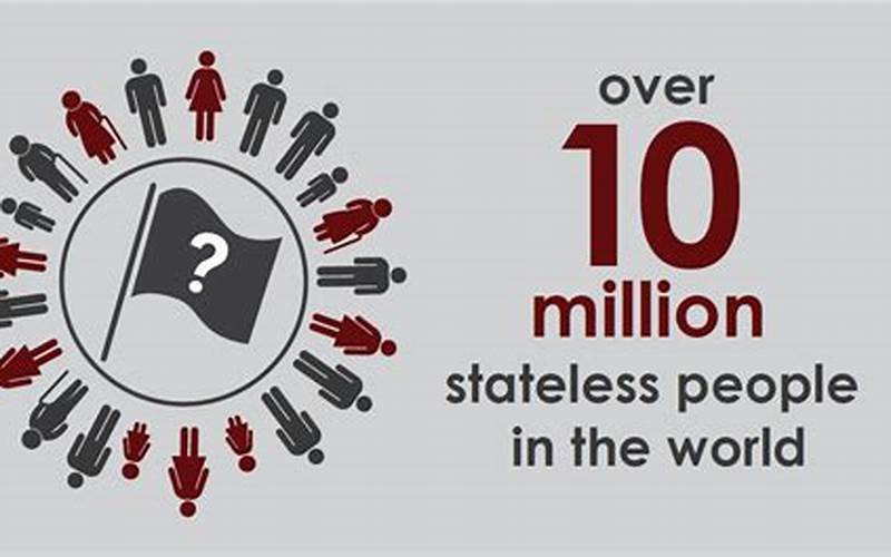 Impact Of Statelessness