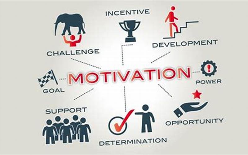 Impact On Motivation