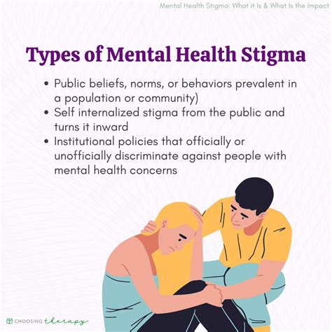 Impact of Mental Health Stigma