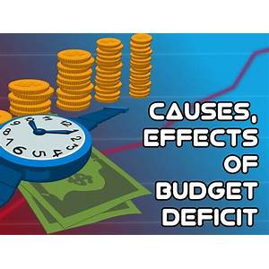 Impact on Budget