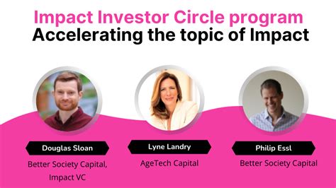 Impact on Canadian Investors