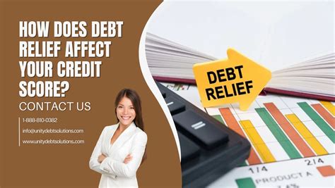 Impact on Credit Score of Debt Relief Programs