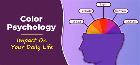 Impact on Daily Life and Functioning