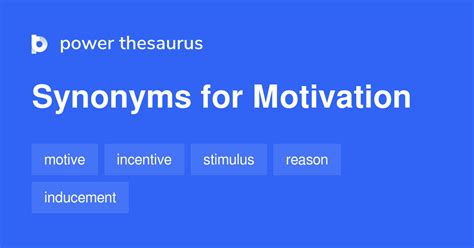 Impacts of Motivation Synonyms