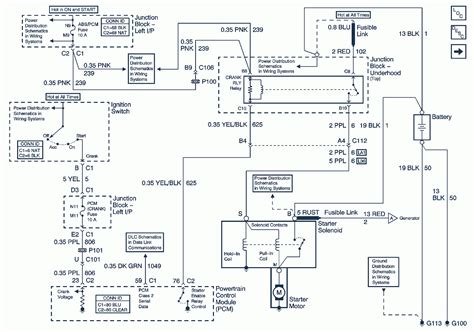 Impala Electrical System