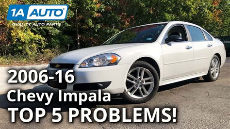 Impala Troubleshooting
