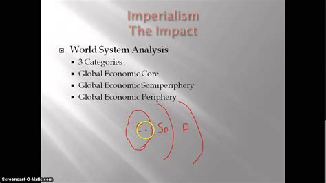 The Dominance Dilemma: Unveiling the Definition of Imperialism in AP Human Geography