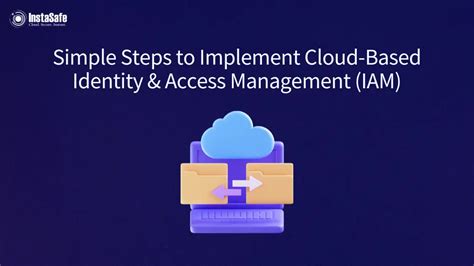 Implement Identity and Access Management (IAM)