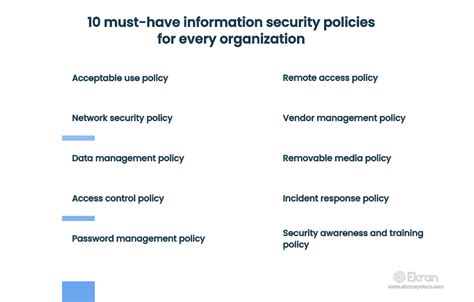 Implement Security Policies and Standards