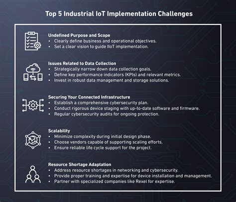Implementation Challenges in IoT New Technology for Industries