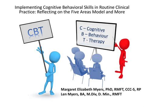 Implementing Cognitive Behavioral Solutions