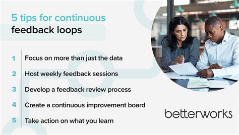 Implementing Feedback for Continuous Improvement