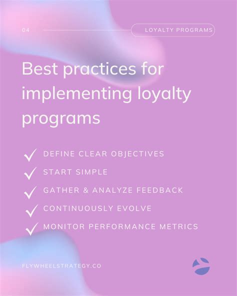 Implementing Loyalty Programs