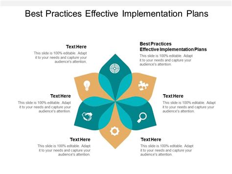 Implementing Modifications: Tips and Best Practices