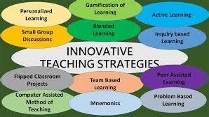 Implementing New Teaching Strategies