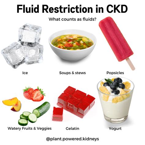 Implementing Restrict-CKD