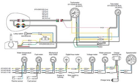 Implementing Wiring Modifications