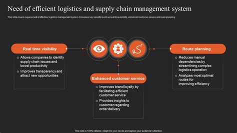 Implementing a Classpack Supply System