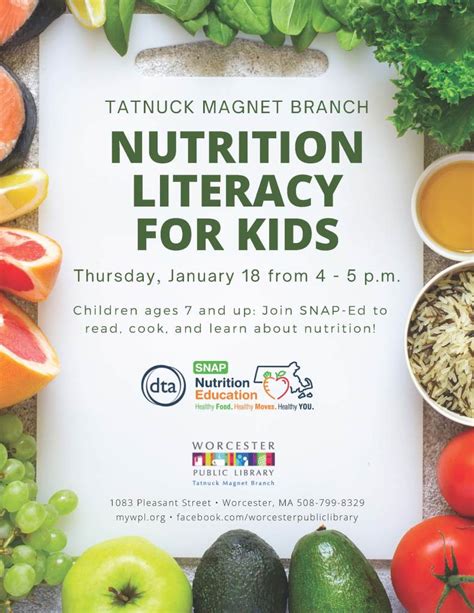 Implementing and Evaluating Low Literacy Nutrition Education Programs