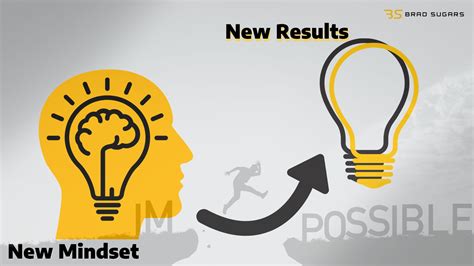 Implementing the Goal-Getting Mindset