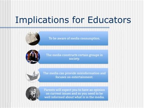 Implications for Educators and Students