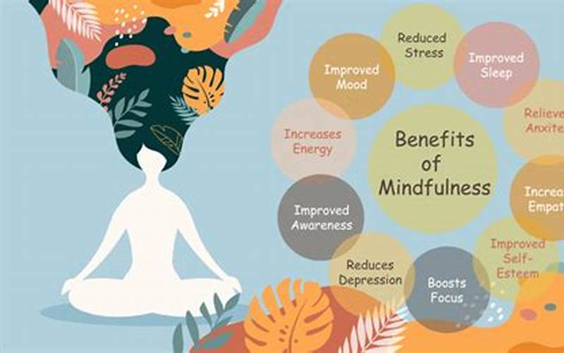 Importance Of Being Mindful