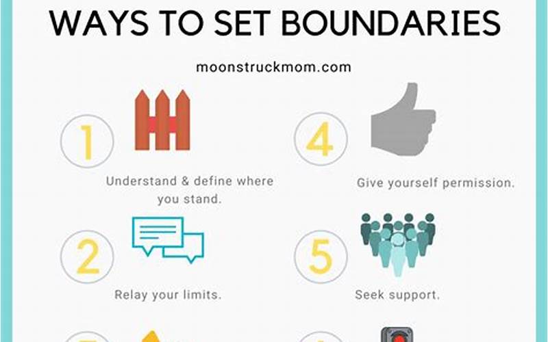 Importance Of Boundaries
