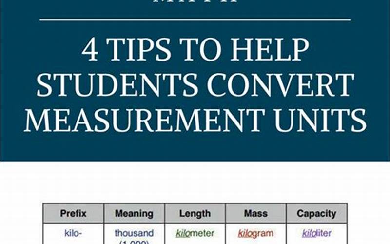 Importance Of Converting Units Of Measurement