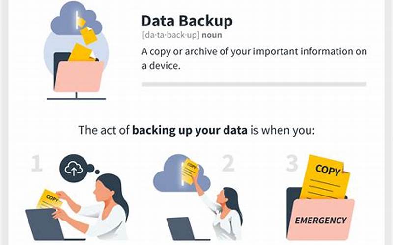 Importance Of Data Backup