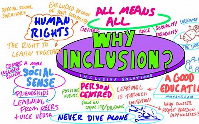Importance Of Inclusion