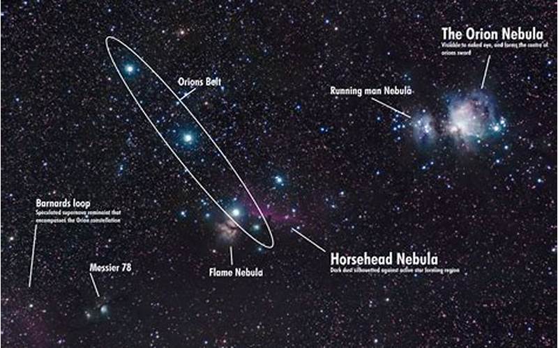 Importance Of Orion'S Belt In Spirituality