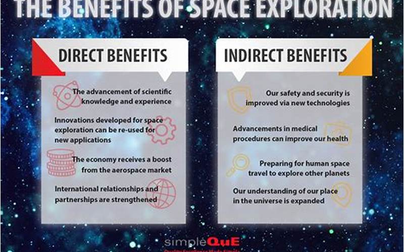 Importance Of Space Exploration