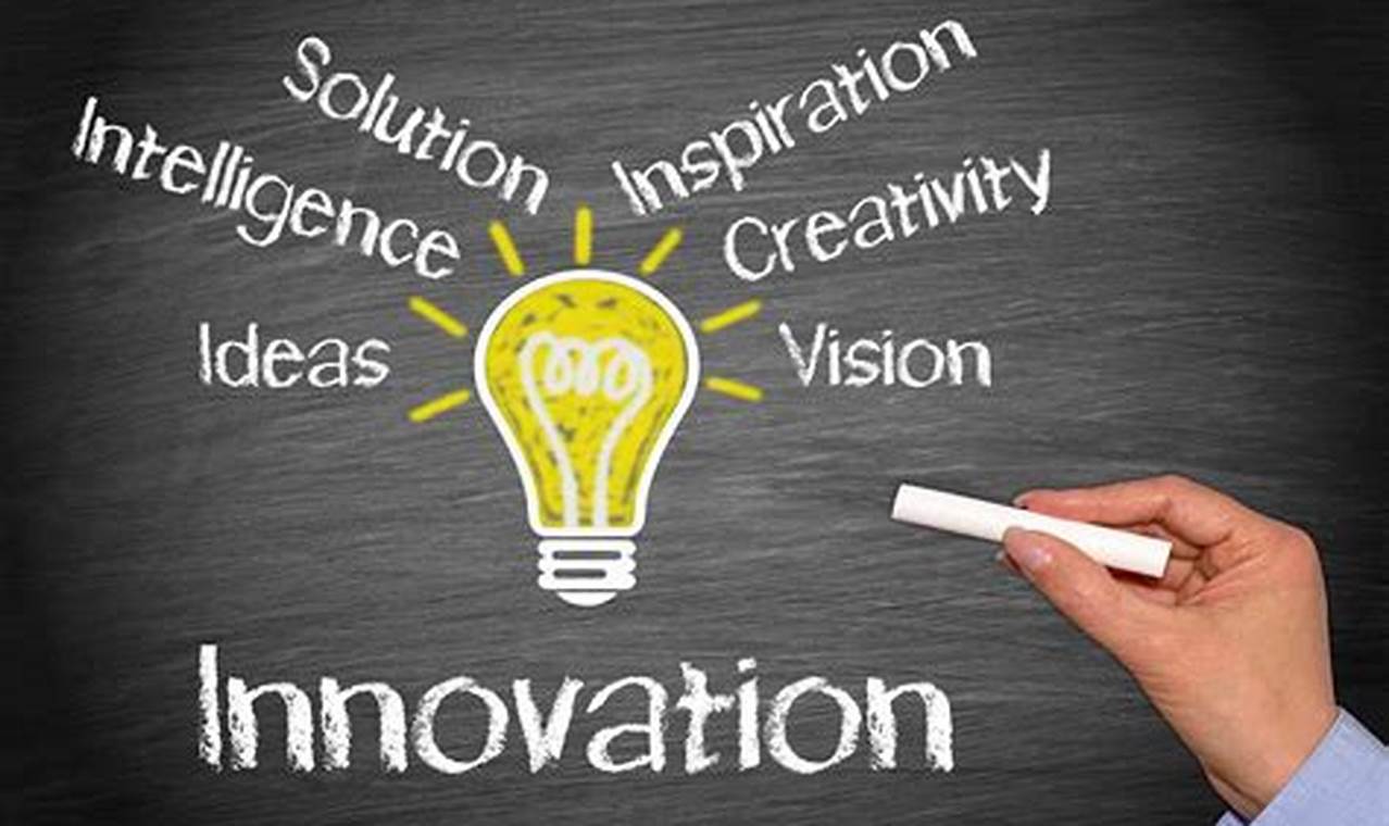 Importance of continuous innovation in business