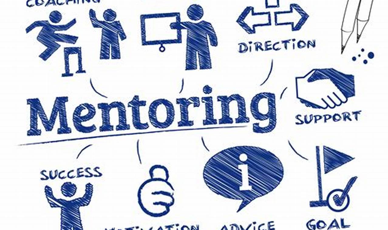 Importance of mentorship programs in employee development