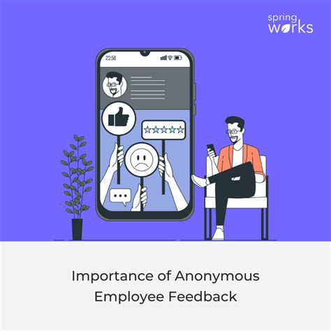 Importance of Anonymous Feedback in the Workplace