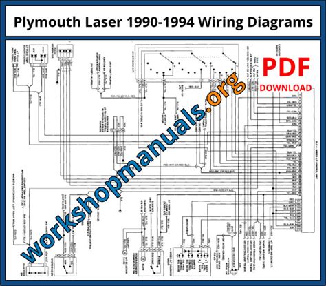 Importance of Color Coding Image