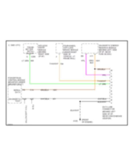 Comprehensive Diagram