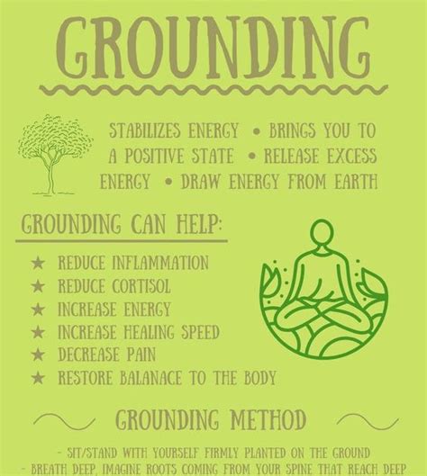 Importance of Grounding