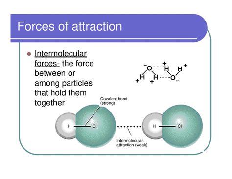 Importance of Intermolecular Forces of Attraction