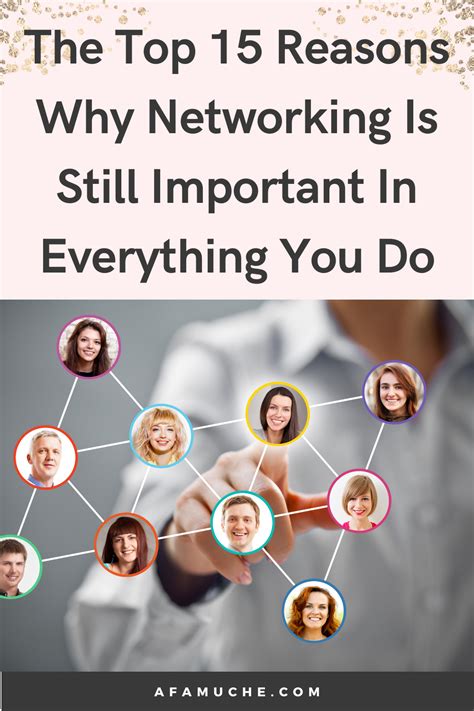 Importance of Networking