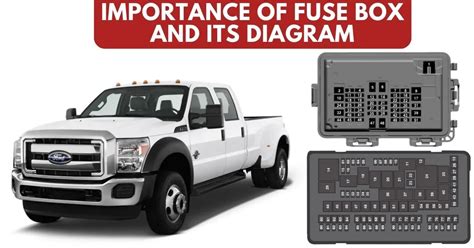 Importance of Referencing the Fuse Box Diagram