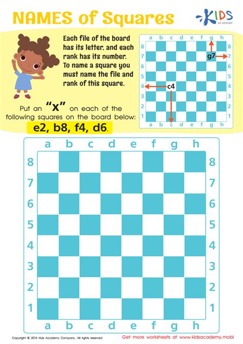 Importance of Square Names