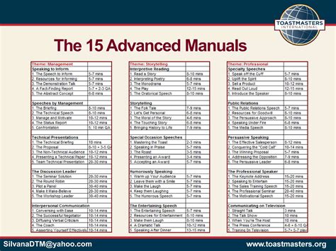 Importance of Wiring Diagram Topics