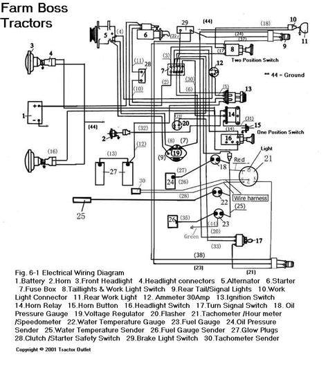 Importance of Wiring Diagrams in Tractor Maintenance