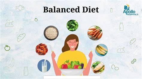 Balanced Diet