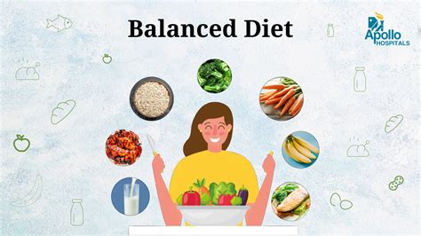 Image: Importance of a Balanced Diet